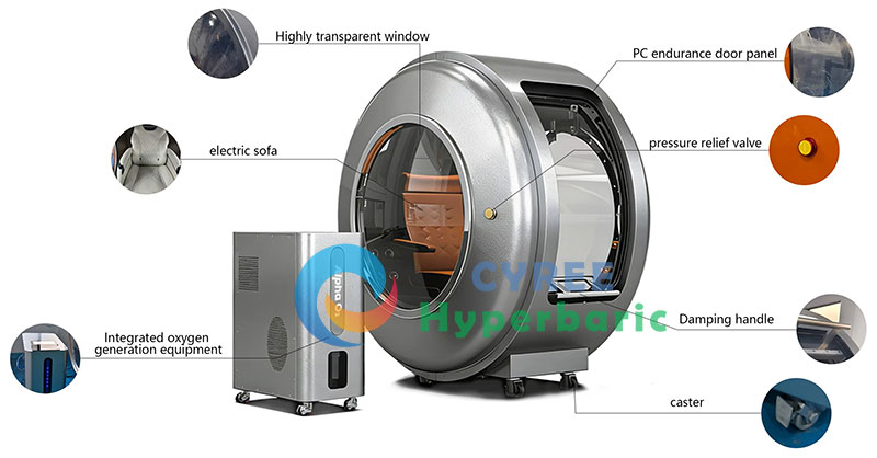 Cámara hiperbárica de oxígeno con diseño de ventanas múltiples ATA 2.0 a la venta: máquina de terapia de oxígeno hiperbárico (HBOT) para pacientes con claustrofobia